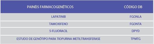 FARMACOGENÉTICA GERAL